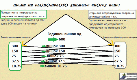 %d1%84%d0%b8%d0%b7%d0%b8%d0%be%d0%ba%d1%80%d0%b0%d1%82%d1%81%d0%ba%d0%b0-%d1%88%d0%b5%d0%bc%d0%b0%d0%ba%d0%b5%d1%81%d0%bd%d0%b5%d1%98